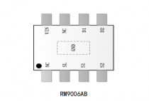RM9006AB